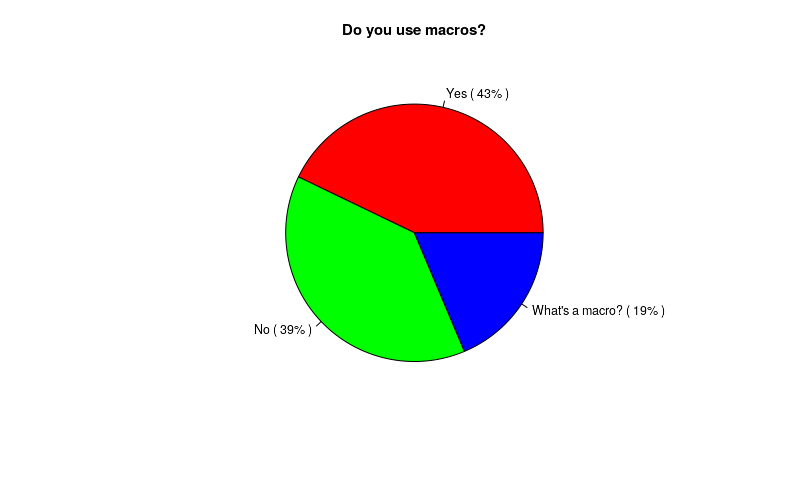 question 12 base graph